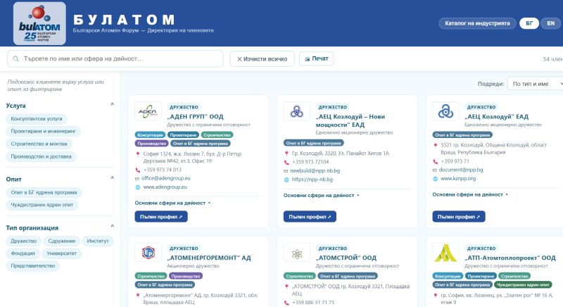Директория на членовете на Булатом